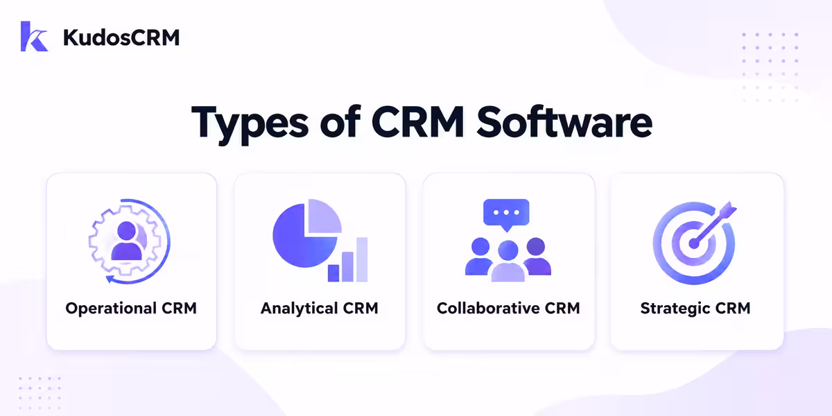 types of crm software types of crm software