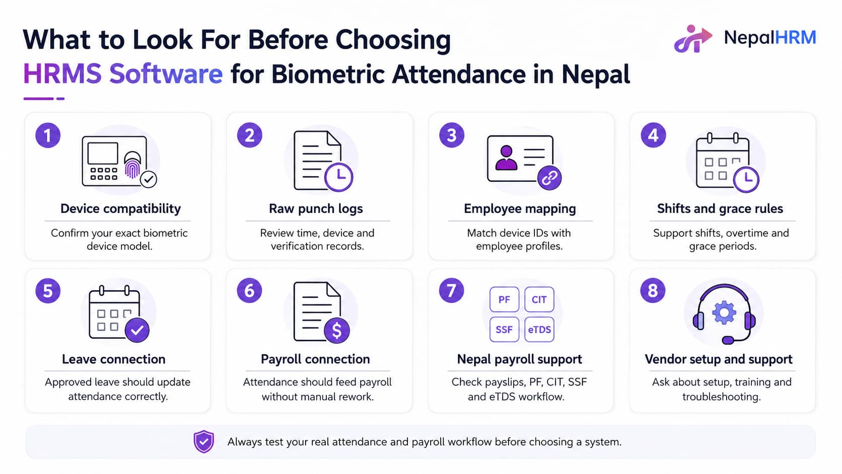 bodybiometric attendance in nepal