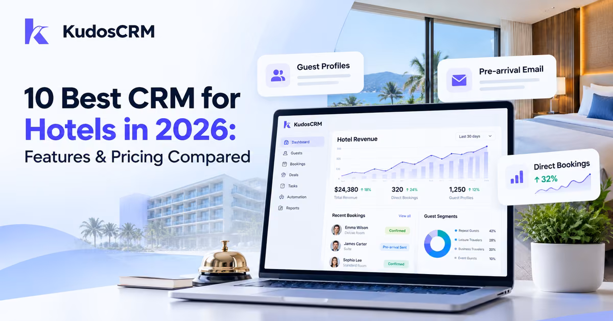 best crm for hotels