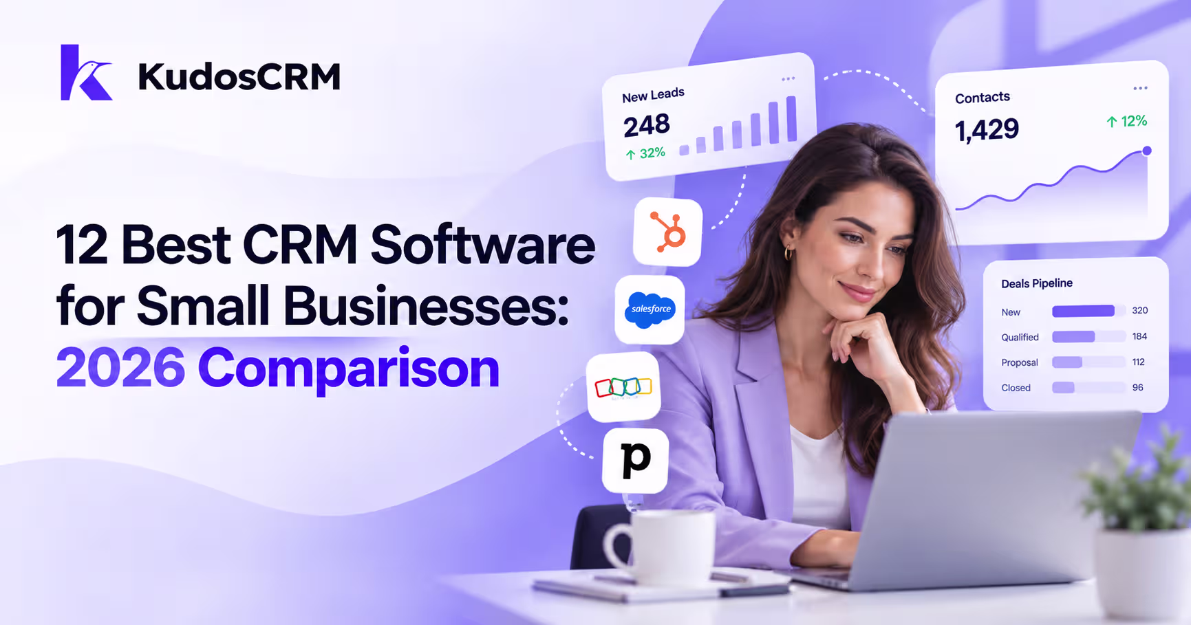 best CRM for small business
