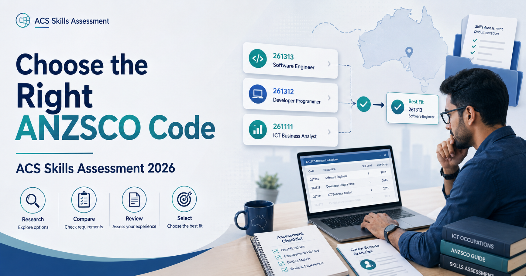 Choosing the right ANZSCO code for ACS skills assessment.