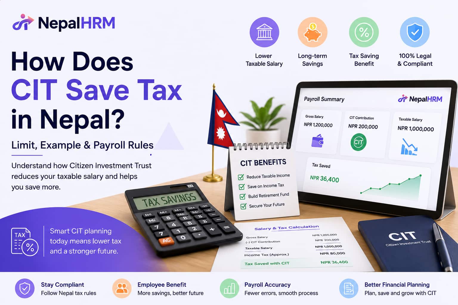 How CIT saves tax in Nepal by reducing taxable salary through an eligible Citizen Investment Trust contribution.